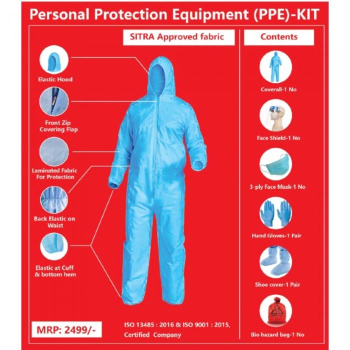 Personal Protective Equipment Kit